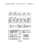 INFORMATION STORAGE MEDIUM AND INFORMATION RECORDING/PLAYBACK SYSTEM diagram and image