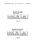 INFORMATION STORAGE MEDIUM AND INFORMATION RECORDING/PLAYBACK SYSTEM diagram and image