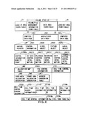 INFORMATION STORAGE MEDIUM AND INFORMATION RECORDING/PLAYBACK SYSTEM diagram and image