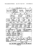 INFORMATION STORAGE MEDIUM AND INFORMATION RECORDING/PLAYBACK SYSTEM diagram and image