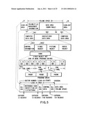 INFORMATION STORAGE MEDIUM AND INFORMATION RECORDING/PLAYBACK SYSTEM diagram and image