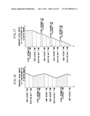 INFORMATION STORAGE MEDIUM AND INFORMATION RECORDING/PLAYBACK SYSTEM diagram and image