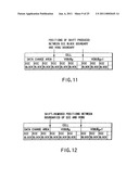 INFORMATION STORAGE MEDIUM AND INFORMATION RECORDING/PLAYBACK SYSTEM diagram and image