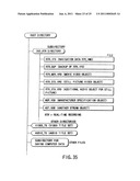 INFORMATION STORAGE MEDIUM AND INFORMATION RECORDING/PLAYBACK SYSTEM diagram and image