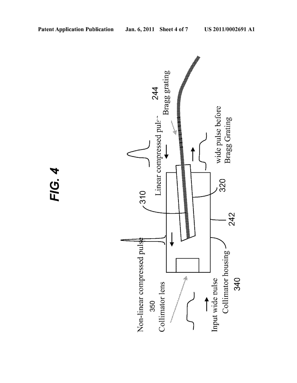 OPTICAL PULSE COMPRESSING BASED ON CHIRPED FIBER BRAGG GRATINGS FOR PULSE AMPLIFICATION AND FIBER LASERS - diagram, schematic, and image 05