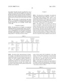 FIXING SOLUTION, FIXING METHOD, FIXING DEVICE, IMAGE FORMING METHOD AND IMAGE FORMING APPARATUS diagram and image