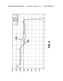 CONTROLLER FOR A MOTOR AND A METHOD OF CONTROLLING THE MOTOR diagram and image