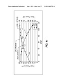 CONTROLLER FOR A MOTOR AND A METHOD OF CONTROLLING THE MOTOR diagram and image