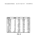 CONTROLLER FOR A MOTOR AND A METHOD OF CONTROLLING THE MOTOR diagram and image