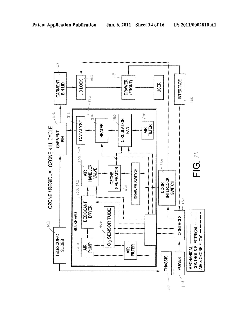 METHOD AND APPARATUS FOR DISINFECTING AND/OR DEODORIZING AN ARTICLE - diagram, schematic, and image 15