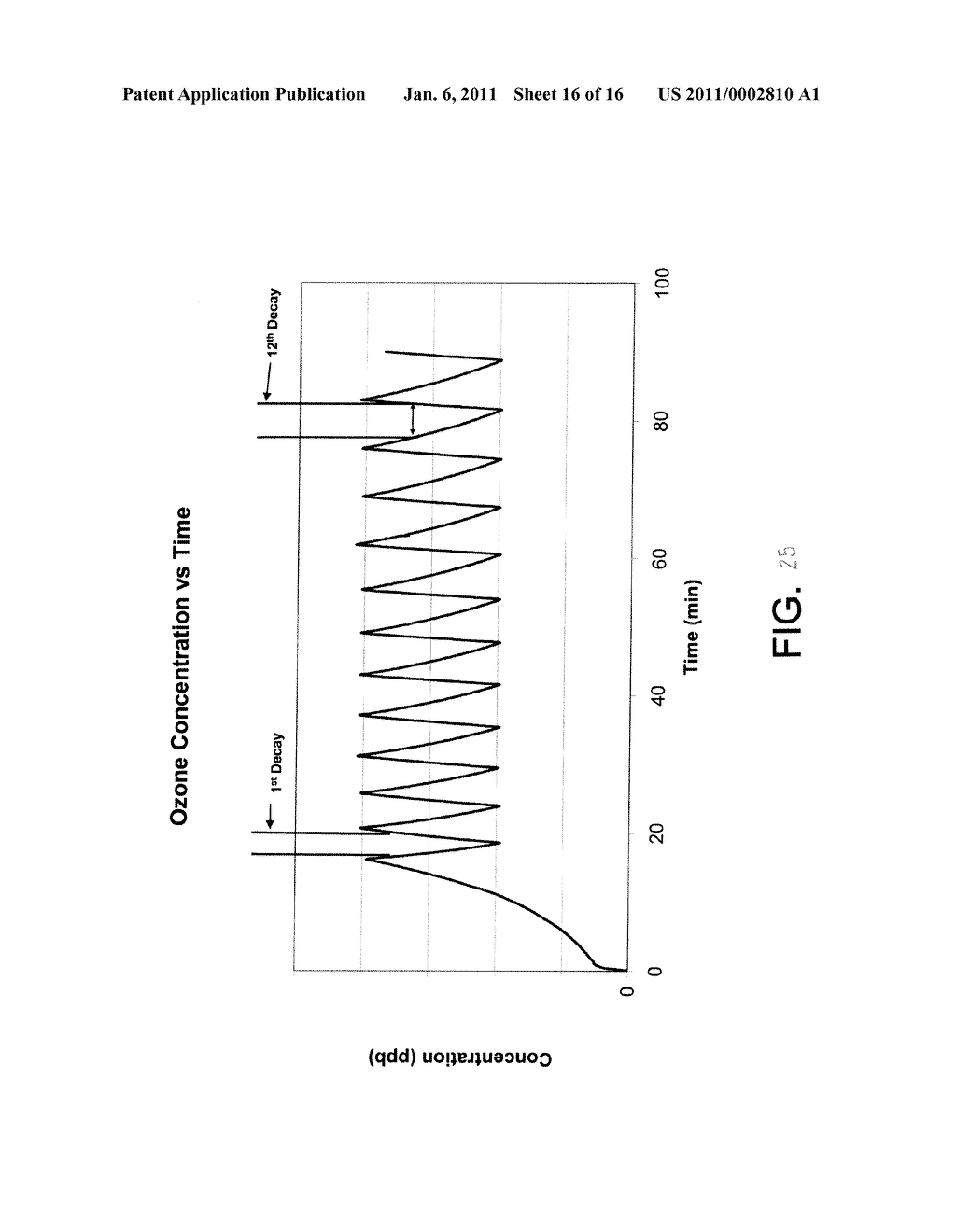 METHOD AND APPARATUS FOR DISINFECTING AND/OR DEODORIZING AN ARTICLE - diagram, schematic, and image 17