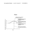 MERCURY REDUCTION SYSTEM AND MERCURY REDUCTION METHOD OF FLUE GAS CONTAINING MERCURY diagram and image