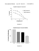 Combinations of Pyrazole Kinase Inhibitors diagram and image