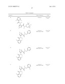 Combinations of Pyrazole Kinase Inhibitors diagram and image