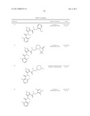 Combinations of Pyrazole Kinase Inhibitors diagram and image