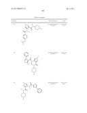 Combinations of Pyrazole Kinase Inhibitors diagram and image