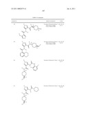 Combinations of Pyrazole Kinase Inhibitors diagram and image