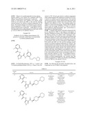 Combinations of Pyrazole Kinase Inhibitors diagram and image