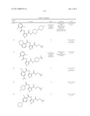 Combinations of Pyrazole Kinase Inhibitors diagram and image