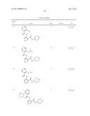 Combinations of Pyrazole Kinase Inhibitors diagram and image