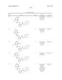 Combinations of Pyrazole Kinase Inhibitors diagram and image