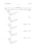 Combinations of Pyrazole Kinase Inhibitors diagram and image