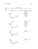 Combinations of Pyrazole Kinase Inhibitors diagram and image