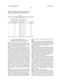 Combinations of Pyrazole Kinase Inhibitors diagram and image