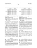 Combinations of Pyrazole Kinase Inhibitors diagram and image