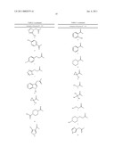 Combinations of Pyrazole Kinase Inhibitors diagram and image