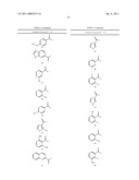 Combinations of Pyrazole Kinase Inhibitors diagram and image