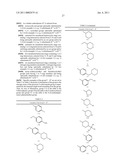 Combinations of Pyrazole Kinase Inhibitors diagram and image