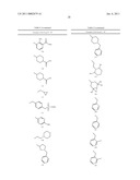 Combinations of Pyrazole Kinase Inhibitors diagram and image