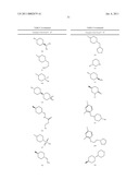 Combinations of Pyrazole Kinase Inhibitors diagram and image