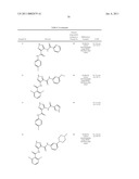 Combinations of Pyrazole Kinase Inhibitors diagram and image