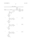 Combinations of Pyrazole Kinase Inhibitors diagram and image