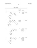 Combinations of Pyrazole Kinase Inhibitors diagram and image