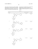 Combinations of Pyrazole Kinase Inhibitors diagram and image