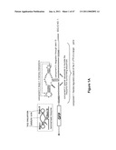 MODULAR APTAMAR-REGULATED RIBOZYMES diagram and image