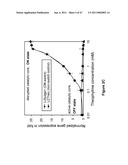 MODULAR APTAMAR-REGULATED RIBOZYMES diagram and image