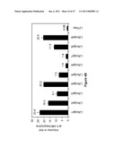 MODULAR APTAMAR-REGULATED RIBOZYMES diagram and image