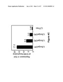 MODULAR APTAMAR-REGULATED RIBOZYMES diagram and image