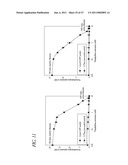 MODULAR APTAMAR-REGULATED RIBOZYMES diagram and image