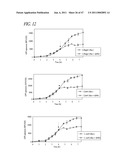 MODULAR APTAMAR-REGULATED RIBOZYMES diagram and image