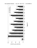 MODULAR APTAMAR-REGULATED RIBOZYMES diagram and image