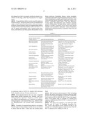 DIAGNOSIS AND TREATMENT OF CONGENITAL HEART DEFECTS USING NELL1 diagram and image