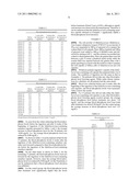 INHIBITOR FOR BLOOD PHOSPHORUS LEVEL ELEVATION diagram and image