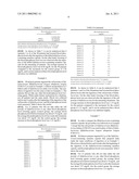 INHIBITOR FOR BLOOD PHOSPHORUS LEVEL ELEVATION diagram and image