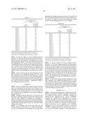 INHIBITOR FOR BLOOD PHOSPHORUS LEVEL ELEVATION diagram and image