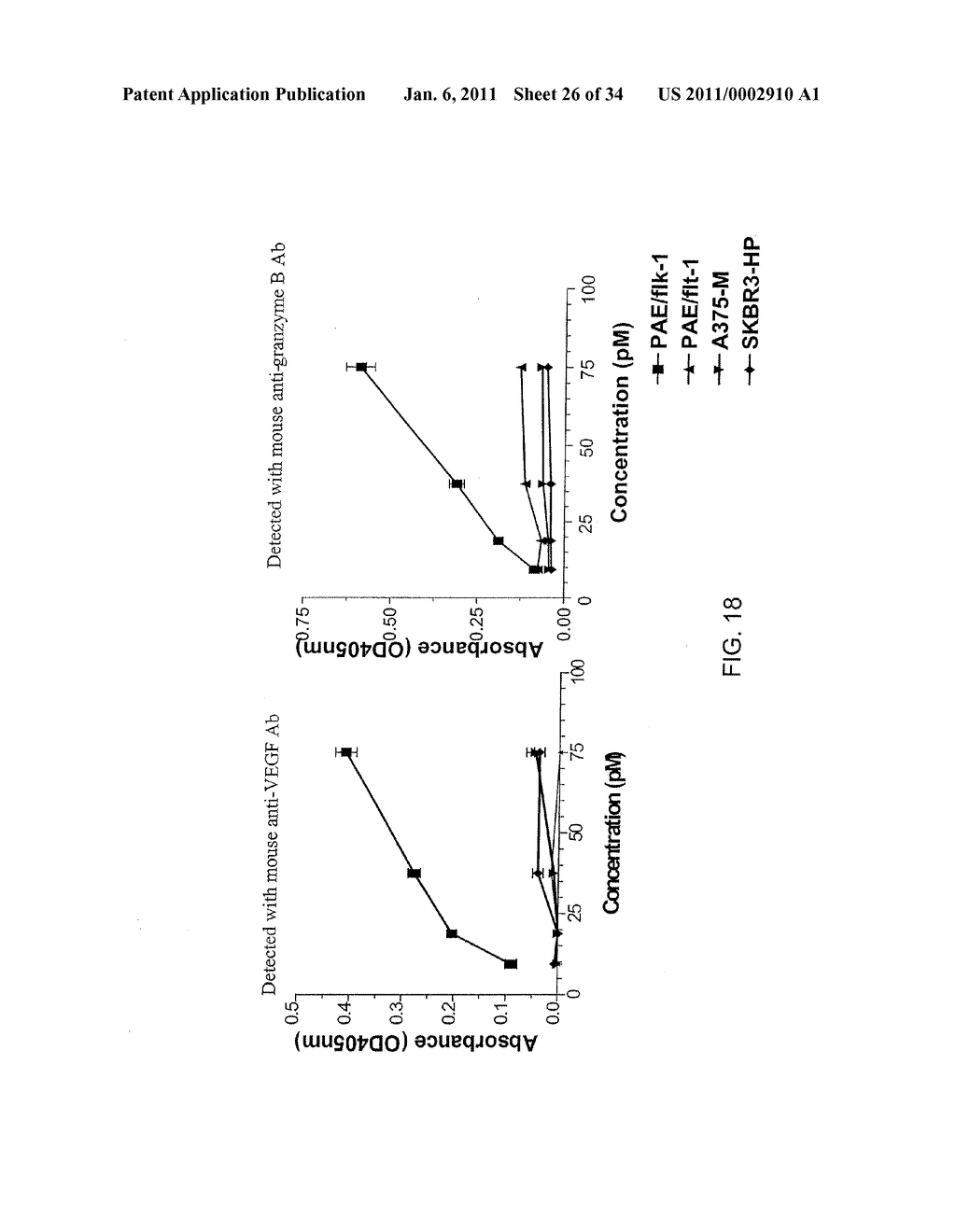 THERAPEUTIC AGENTS COMPRISING PRO-APOPTOTIC PROTEINS - diagram, schematic, and image 27